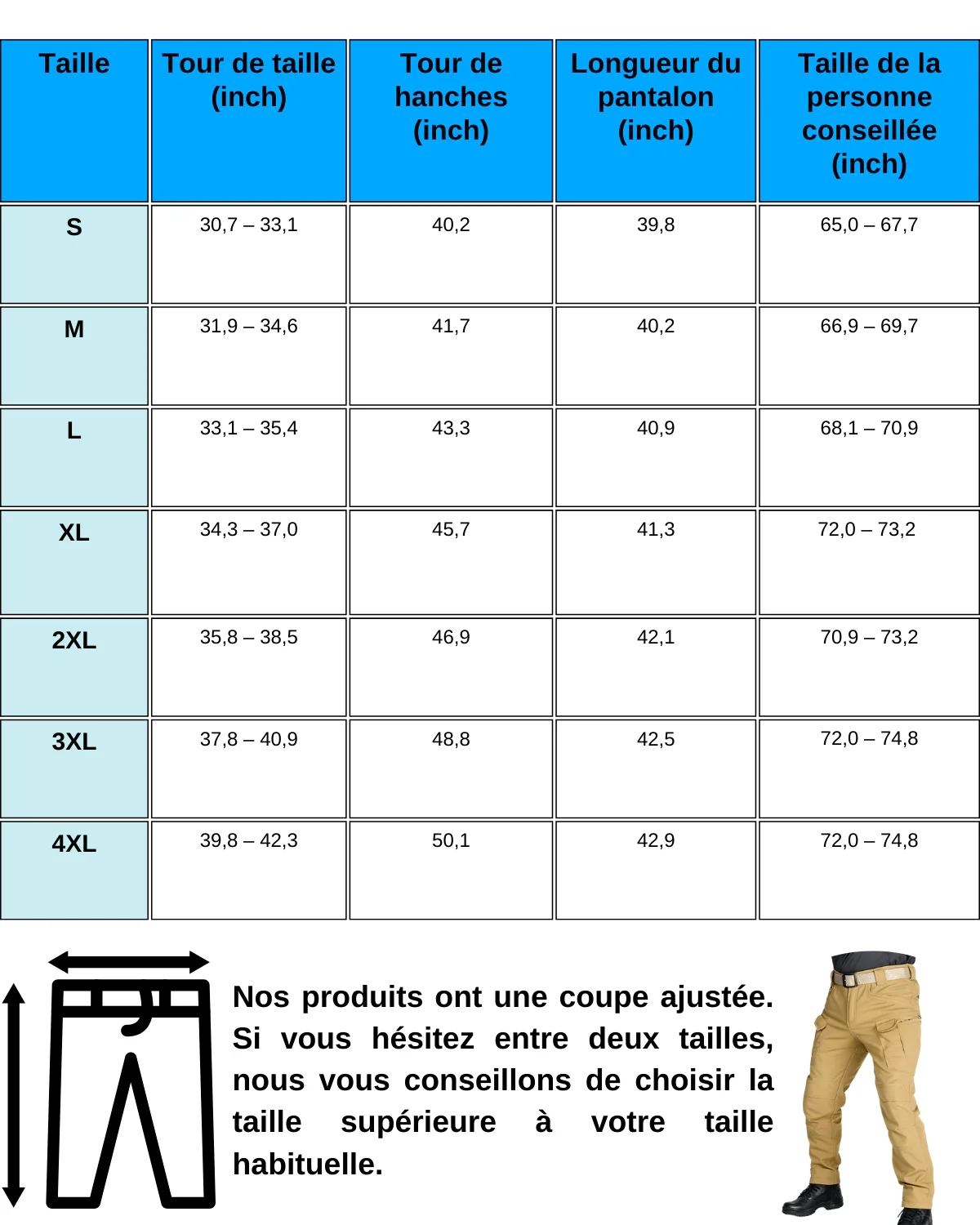 NordForge™ – Pantalon Hiver Renforcé