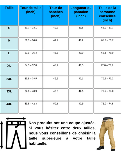 NordForge™ – Pantalon Hiver Renforcé